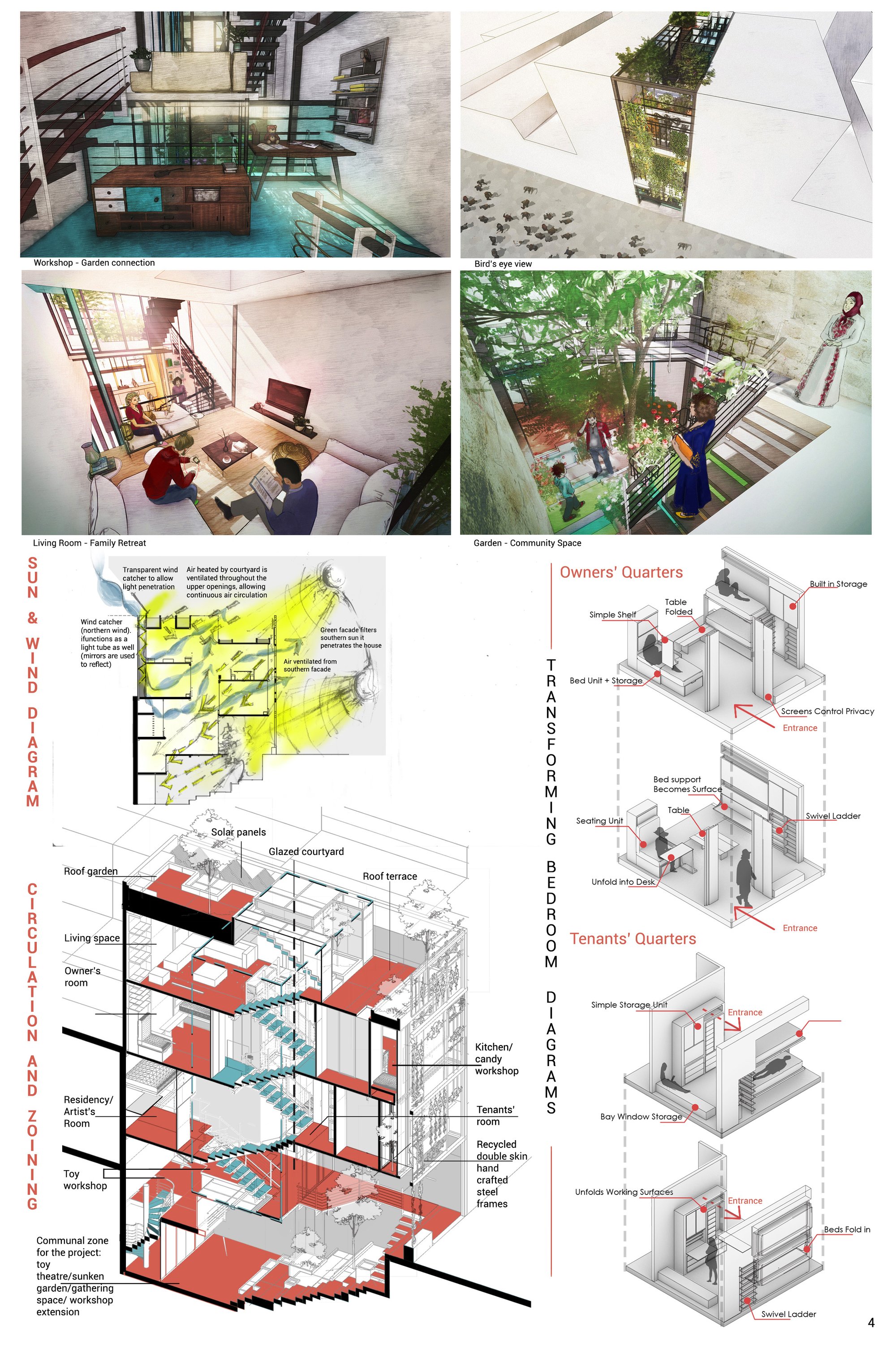 Spaces and Modules