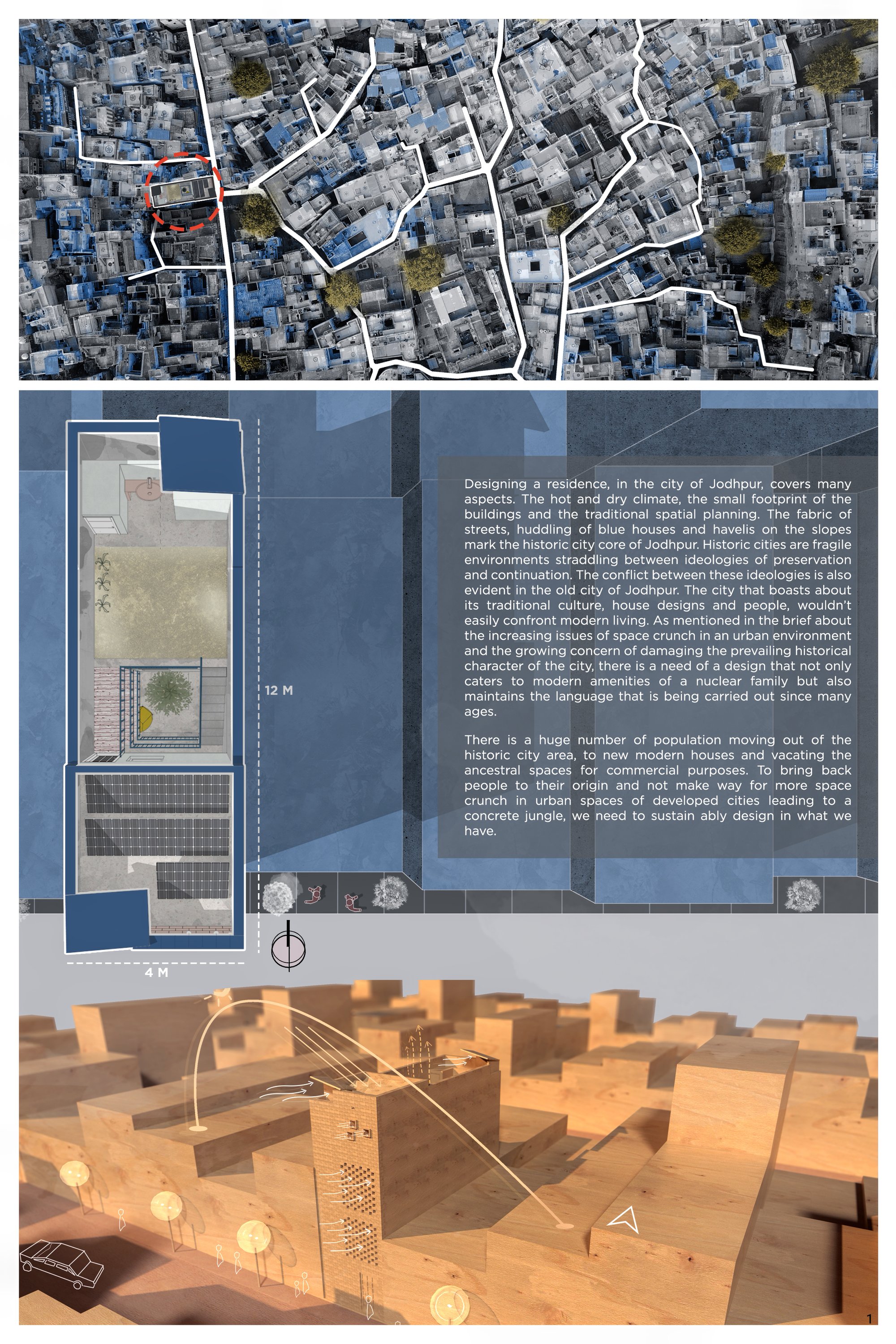 Site and it's neighborhood