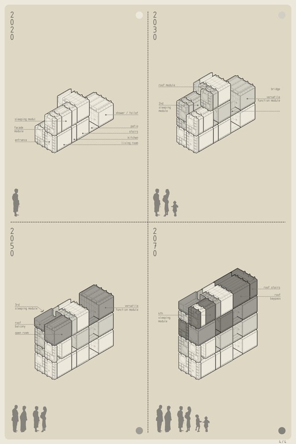 Living House Project