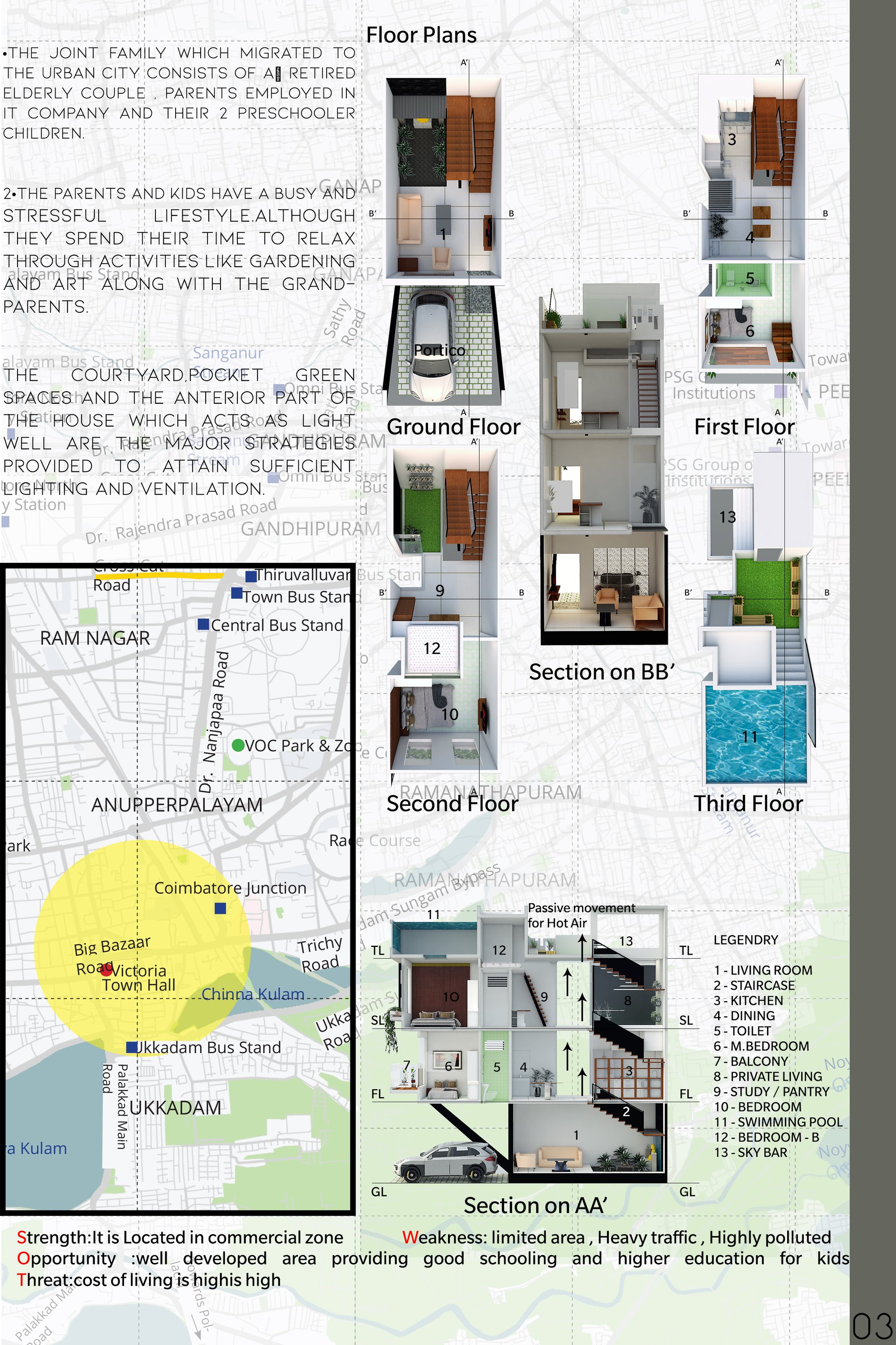 floor plans