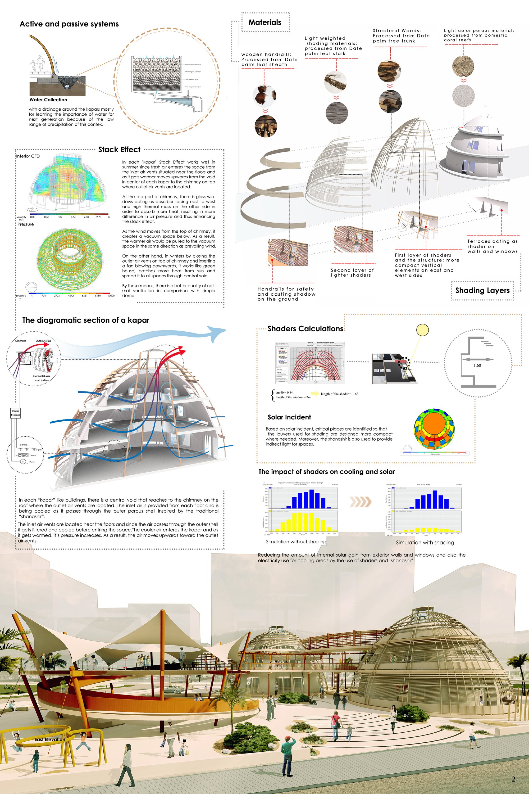 sheet number 2