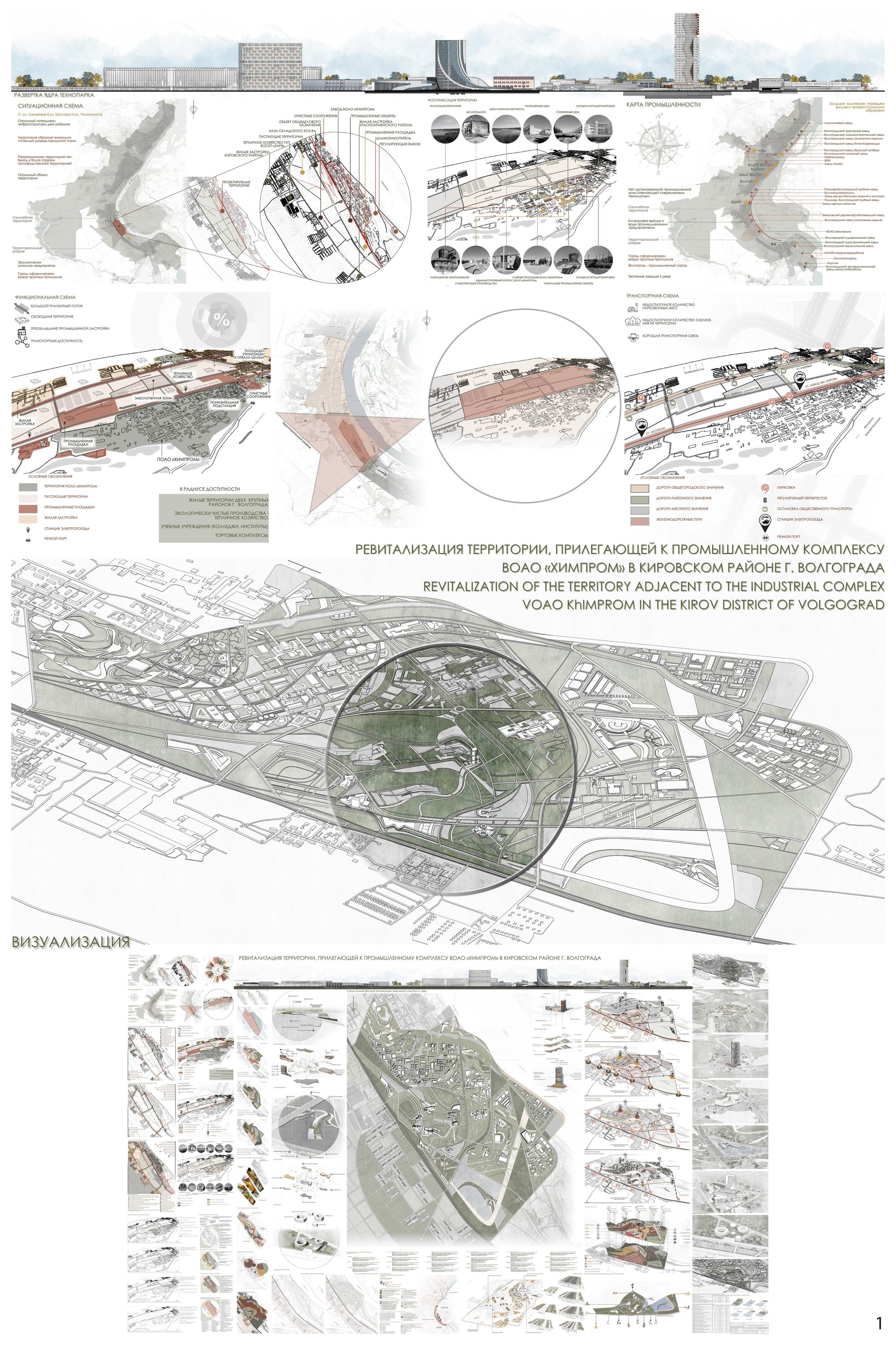  REVITALIZATION OF THE TERRITORY ADJACENT 