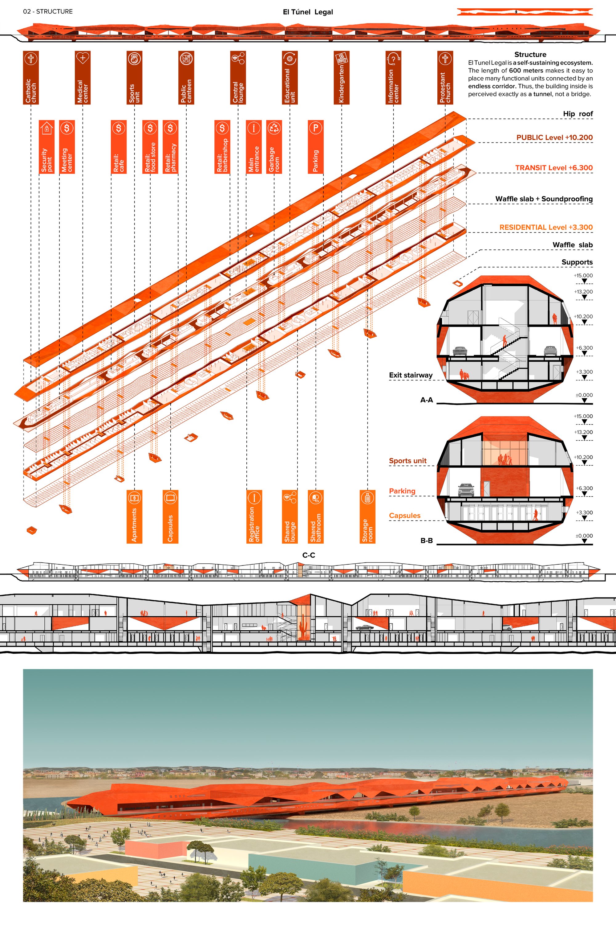 Structure