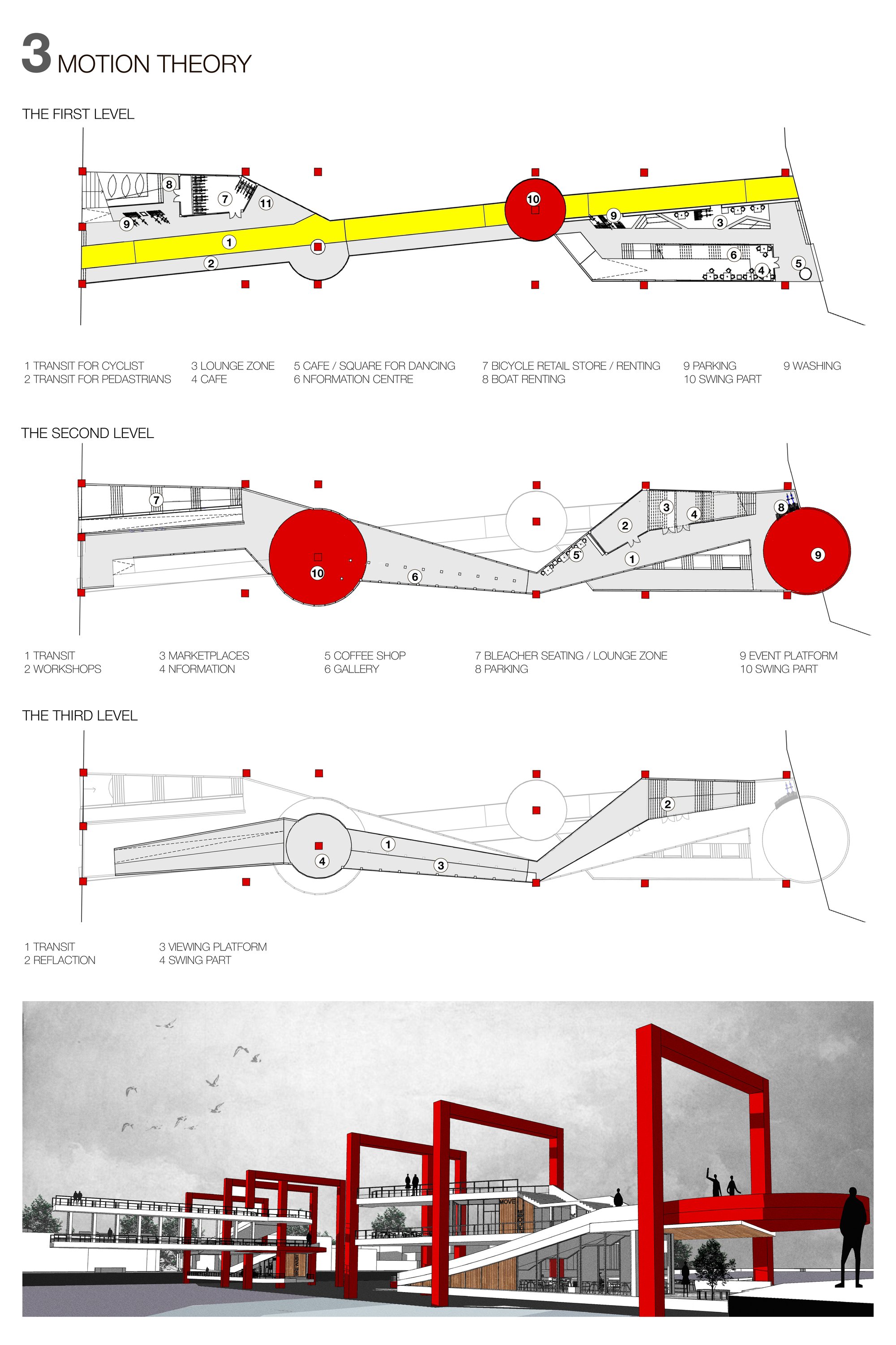 Plans