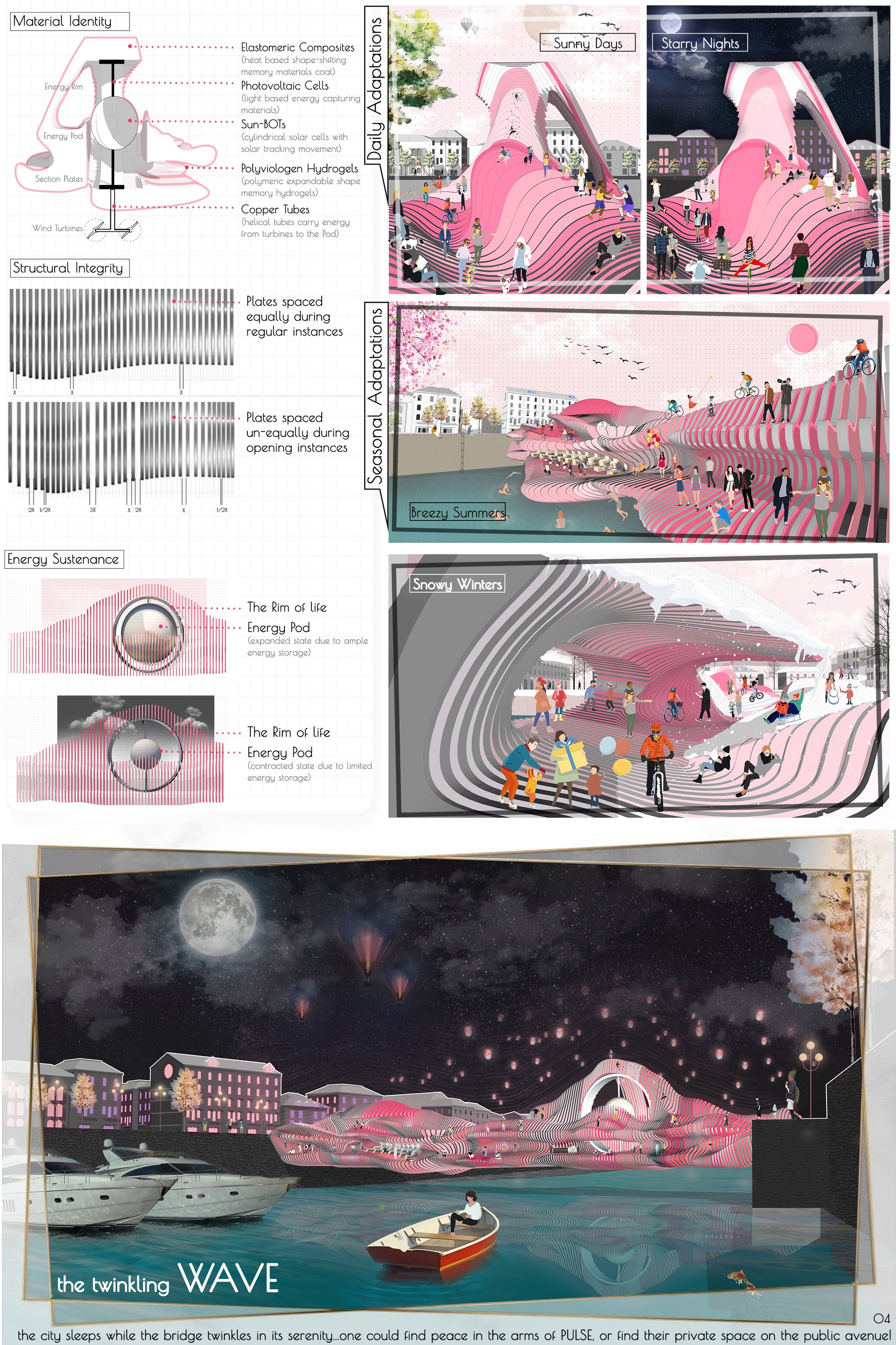 Sheet 04