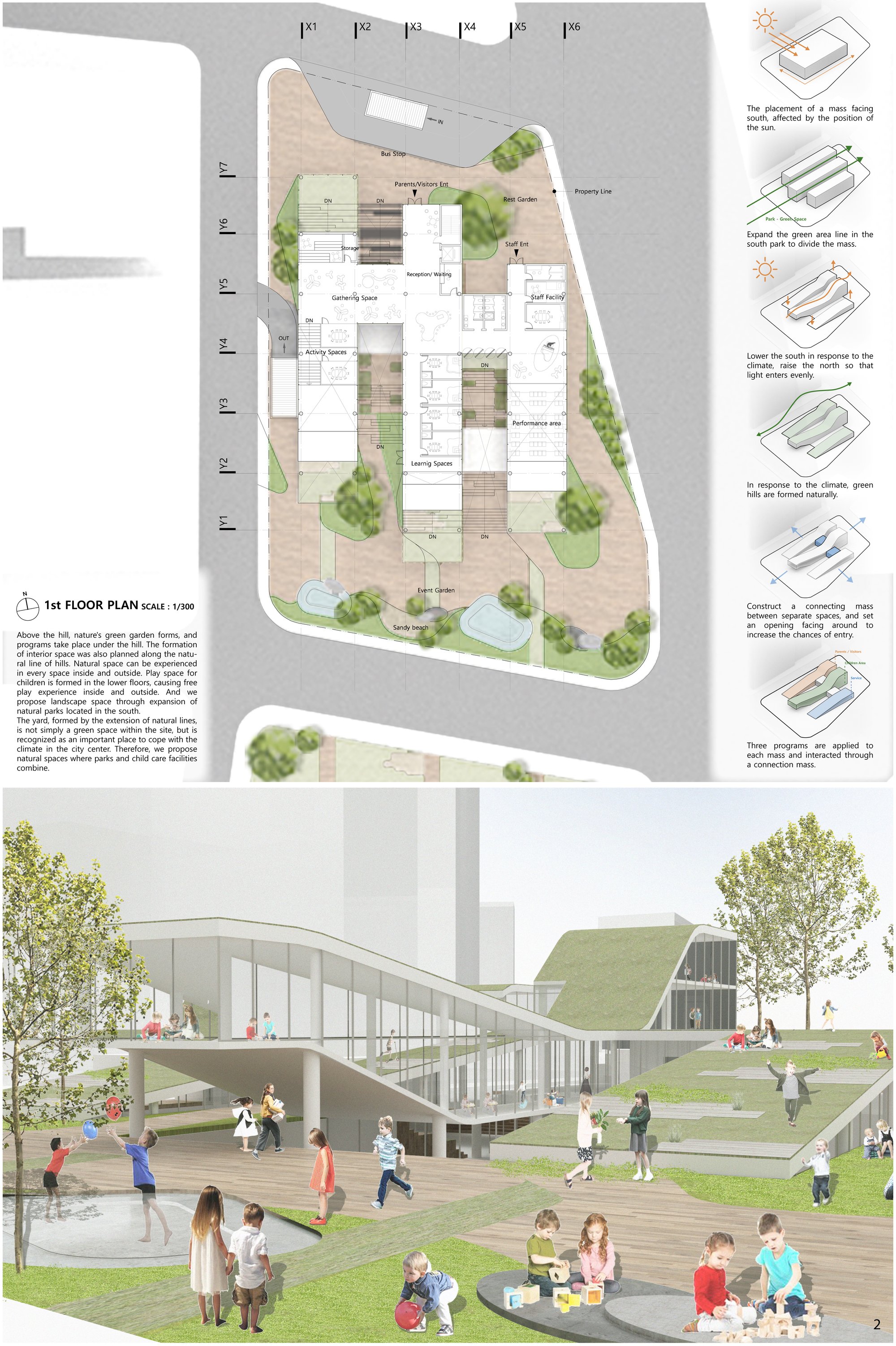 1st FLOOR PLAN and Mass Process