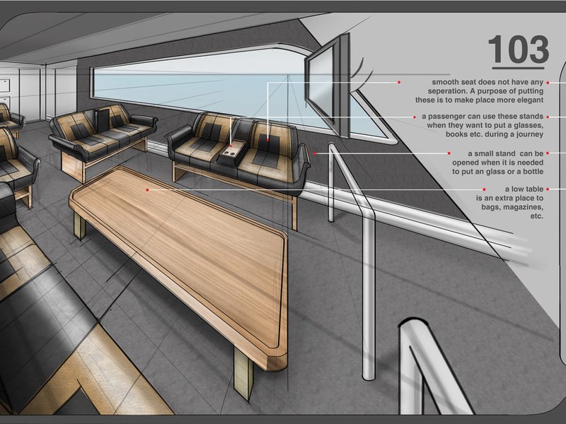 DEVELOPING A NEW ELECTIVE COURSE IN BOAT INTERIOR DESIGN: Educational Targets and Process