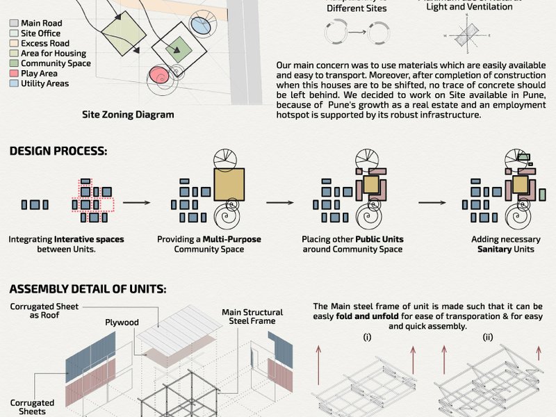 वैतनिक LOK