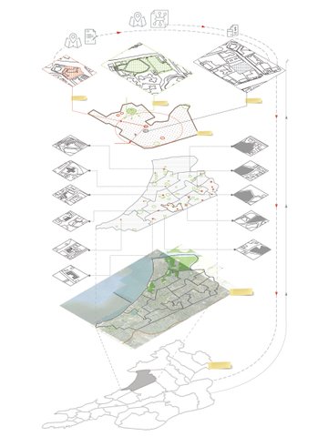 Everyday X Governance