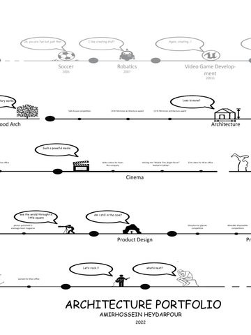 Architectural Portfolio