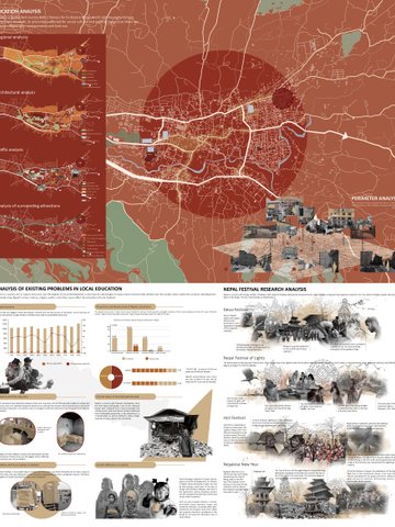 Modular dormitory design