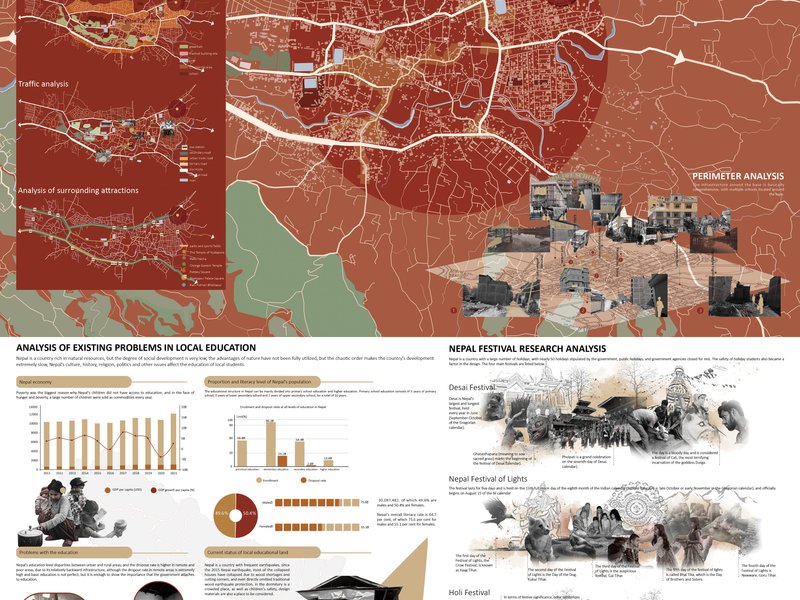 Modular dormitory design
