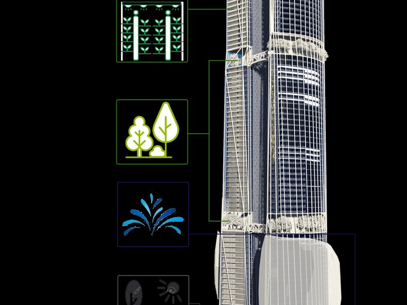 Thinking the skyscraper of tomorrow.