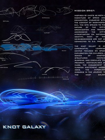 Knot Galaxy: Space Exploration Center