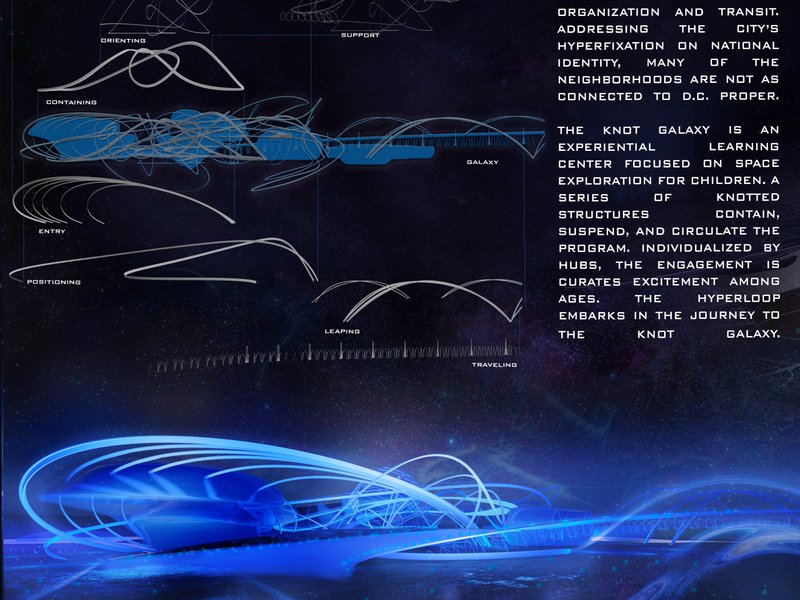 Knot Galaxy: Space Exploration Center