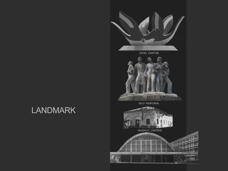 Study of How a Place Becomes a Nuclei of Politics in Urban Setting- Dhaka University Area