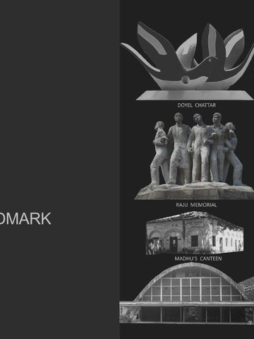 Study of How a Place Becomes a Nuclei of Politics in Urban Setting- Dhaka University Area