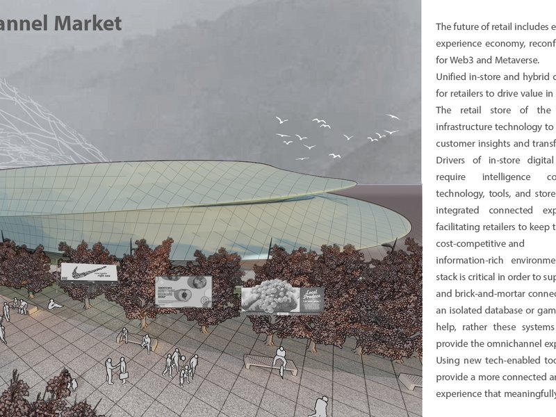 The Omnichannel Market