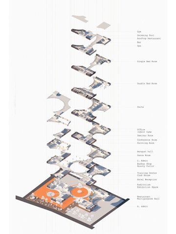 SELF- PERPETUATING HEGEMONY  BETWEEN CULTURE AND FORM