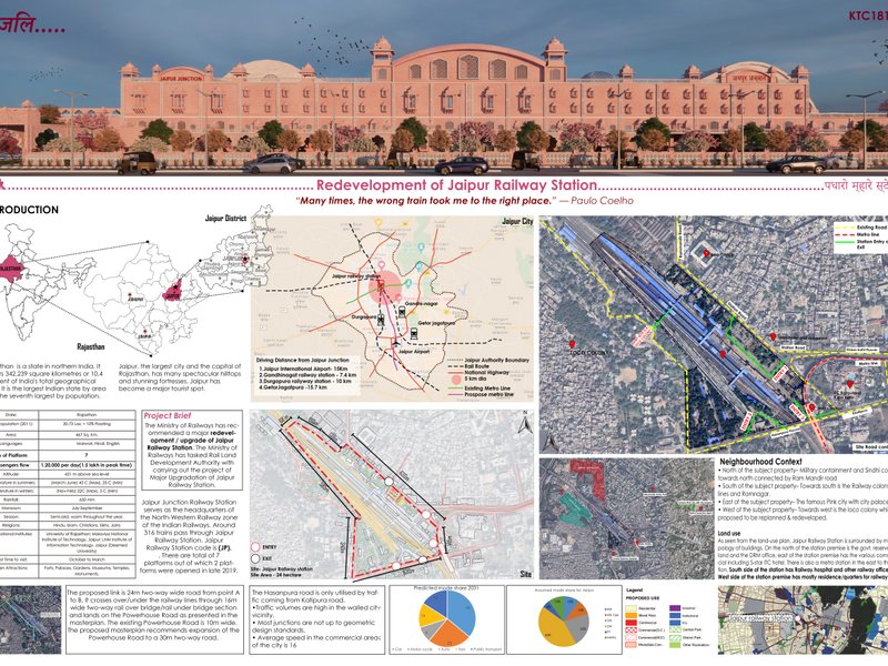 Redevelopment of Jaipur railway station