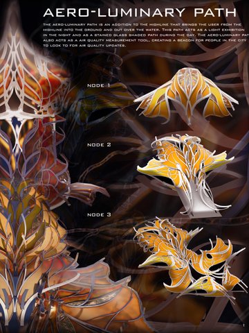 Aero-Luminary Boards - Horizontal