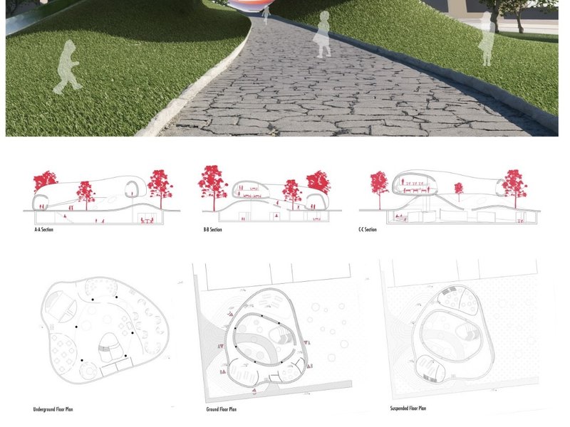 RING IT! Educational Public Building Project Sheet 2