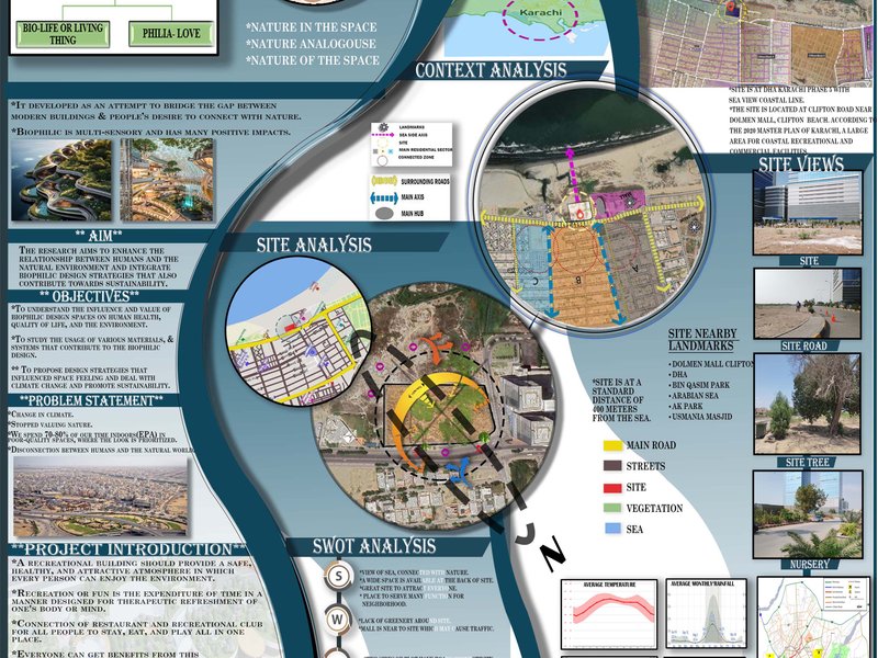 BIOPHILIC DESIGN APPROACH  (RECREATIONAL CENTER)