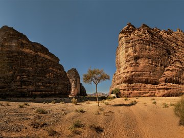 Climatic Responsive Architecture – Sustainable Design In Arid Regions (Hot Desert Climate)