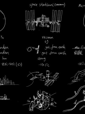 Construction Complex