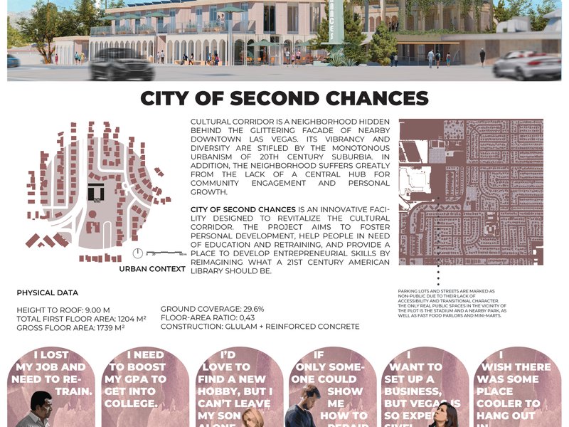CITY OF SECOND CHANCES - ALL BOARDS