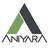 Aniyara