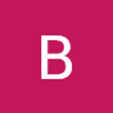 Bips Biswas