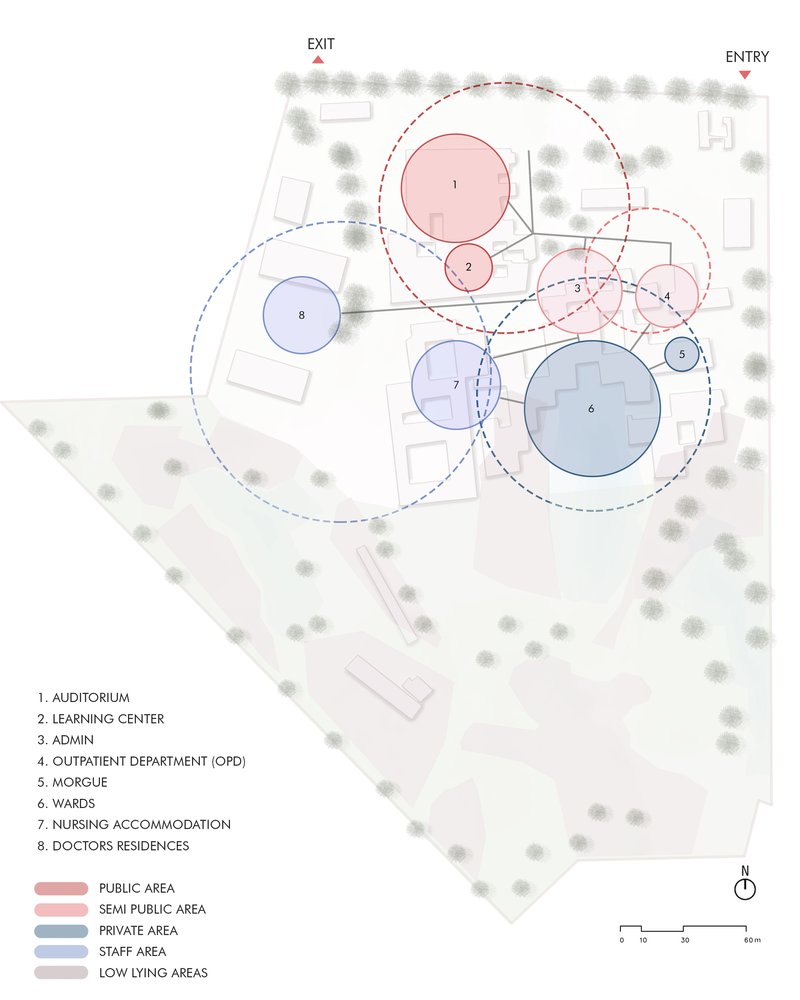 Zoning diagram of the campus