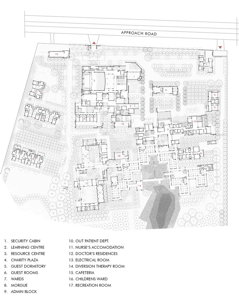 Campus master plan drawing