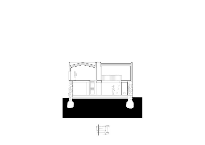 Elevation studies