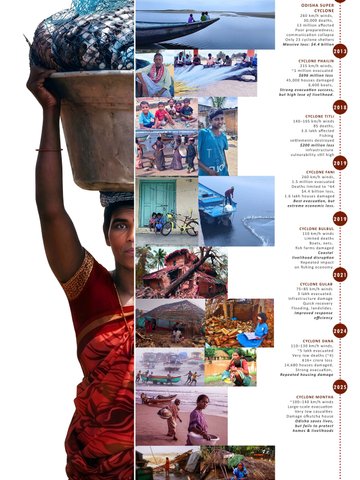 Building on the Edge:  Designing a Community-Based Model for Cyclone Resilience and  the Preservation of Fisherfolk Identity.