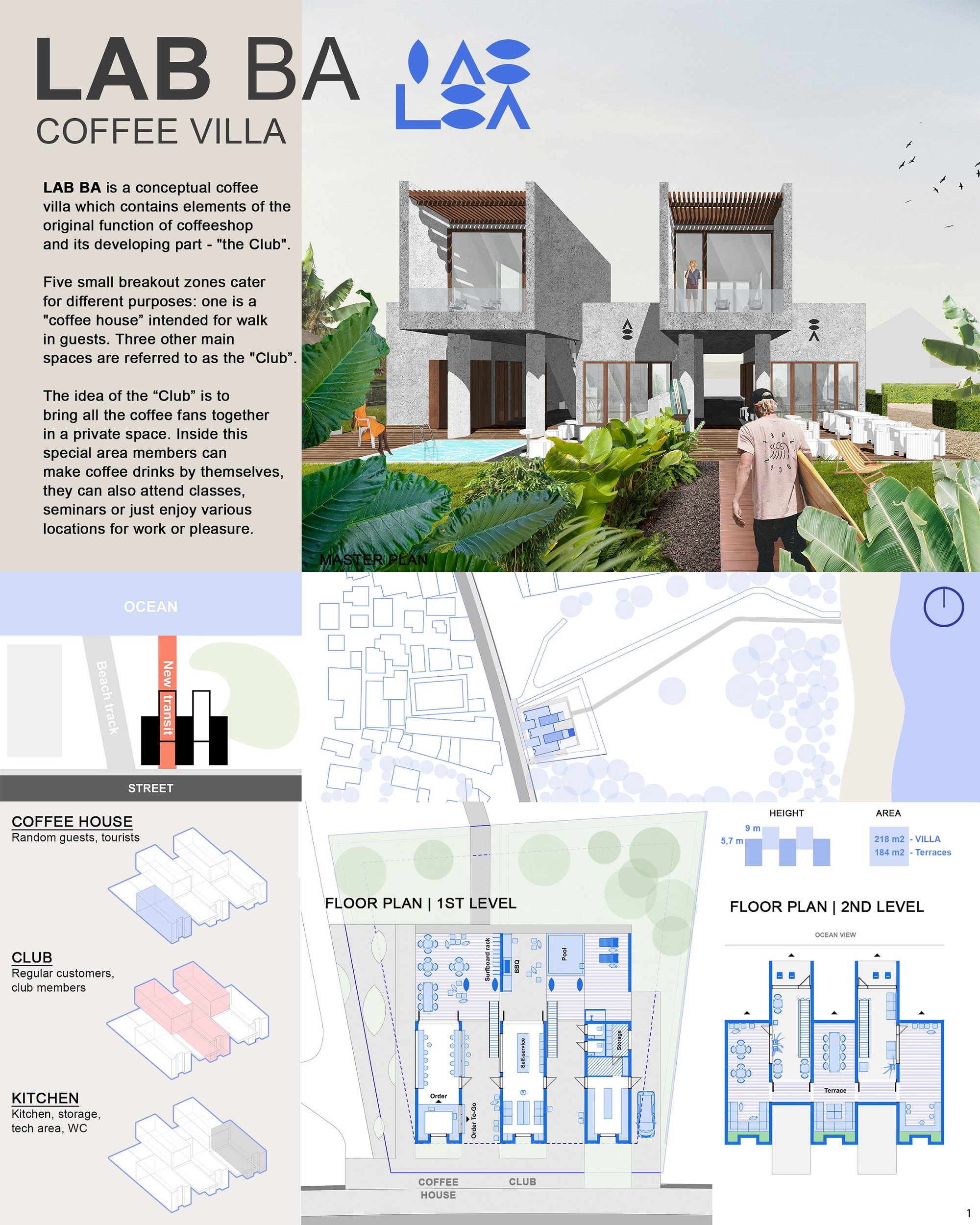 LAB BA Coffee villa