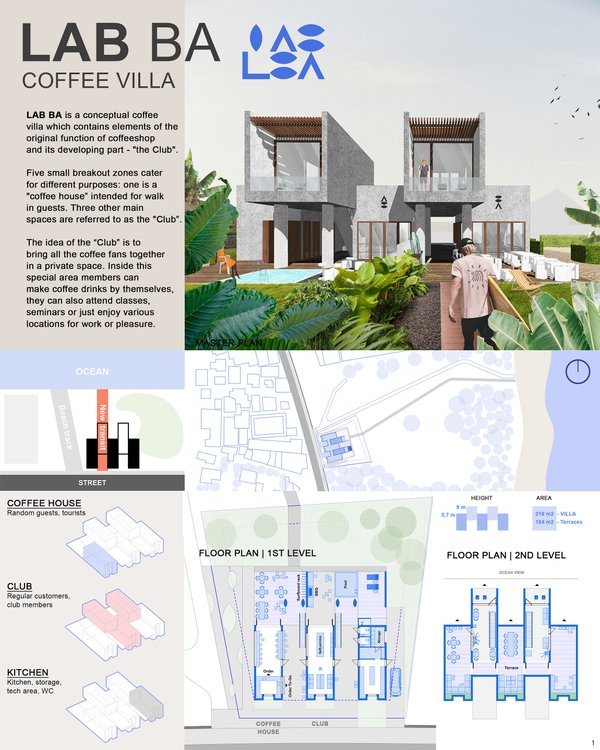 LAB BA Coffee villa