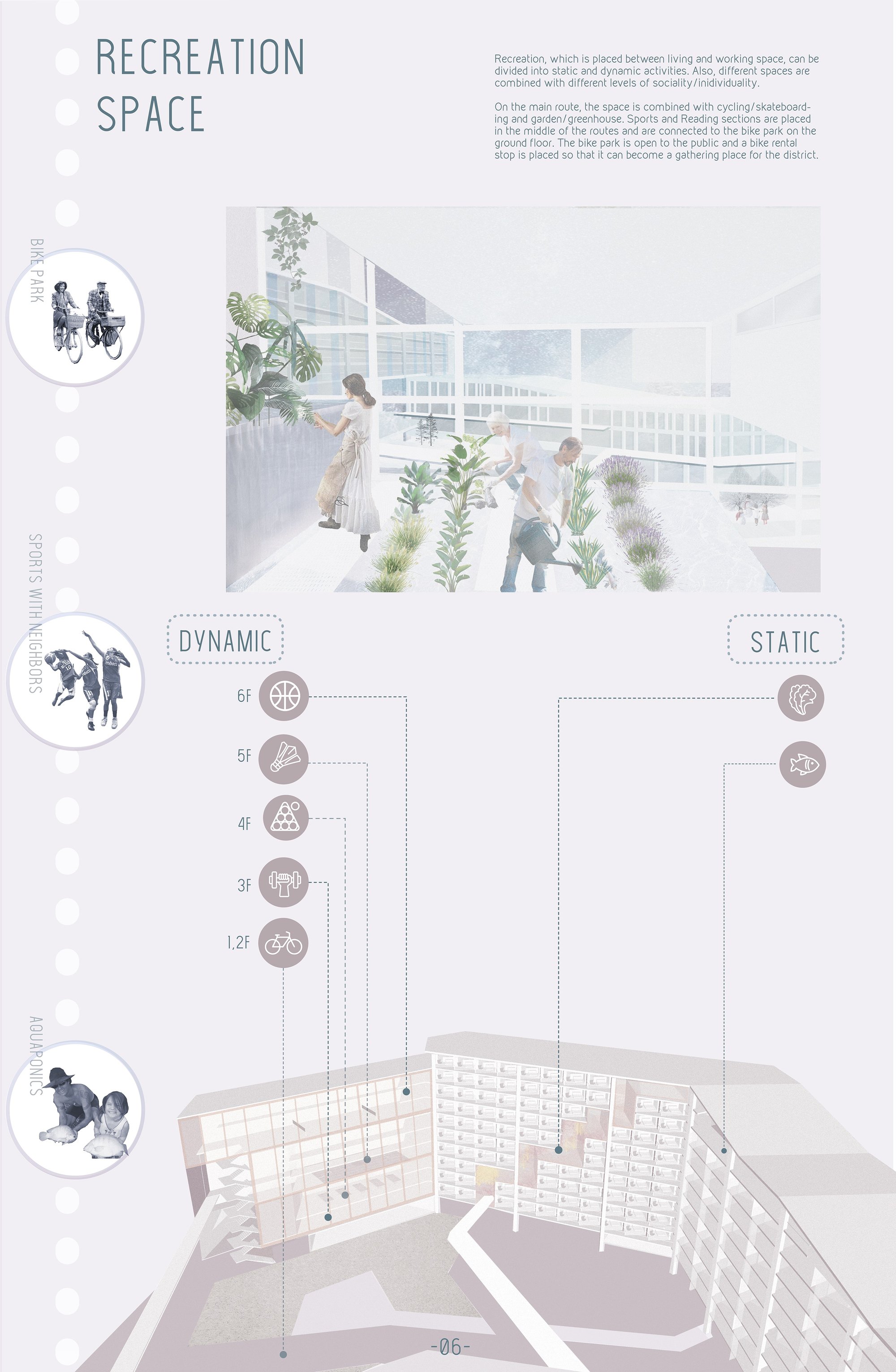 life within 1 km 3
