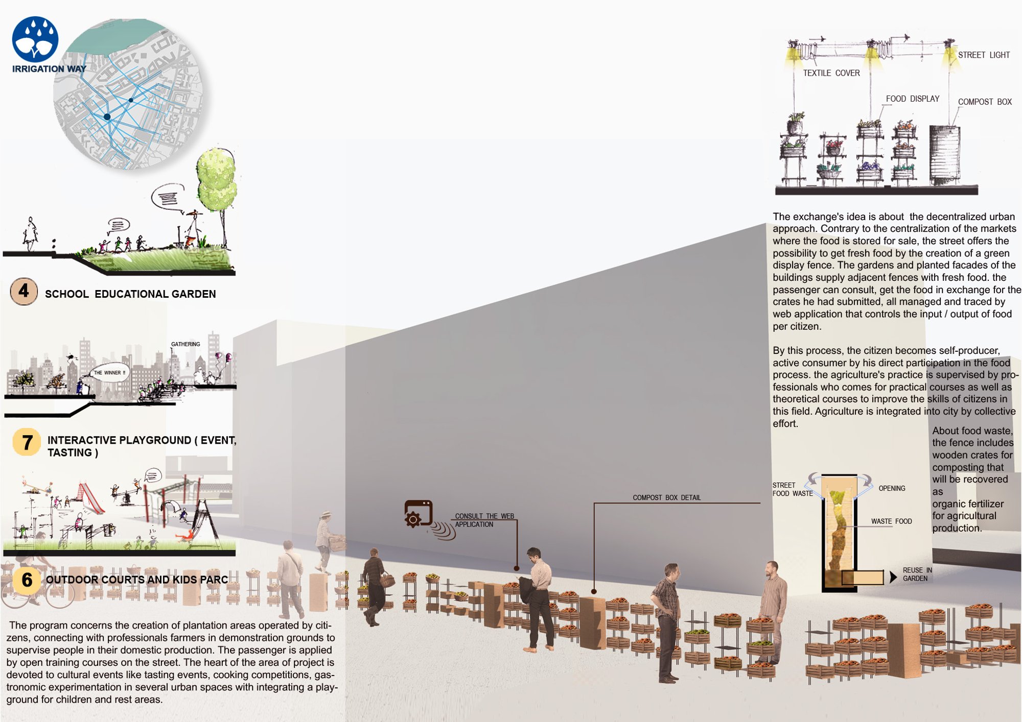 urban-exchange-5
