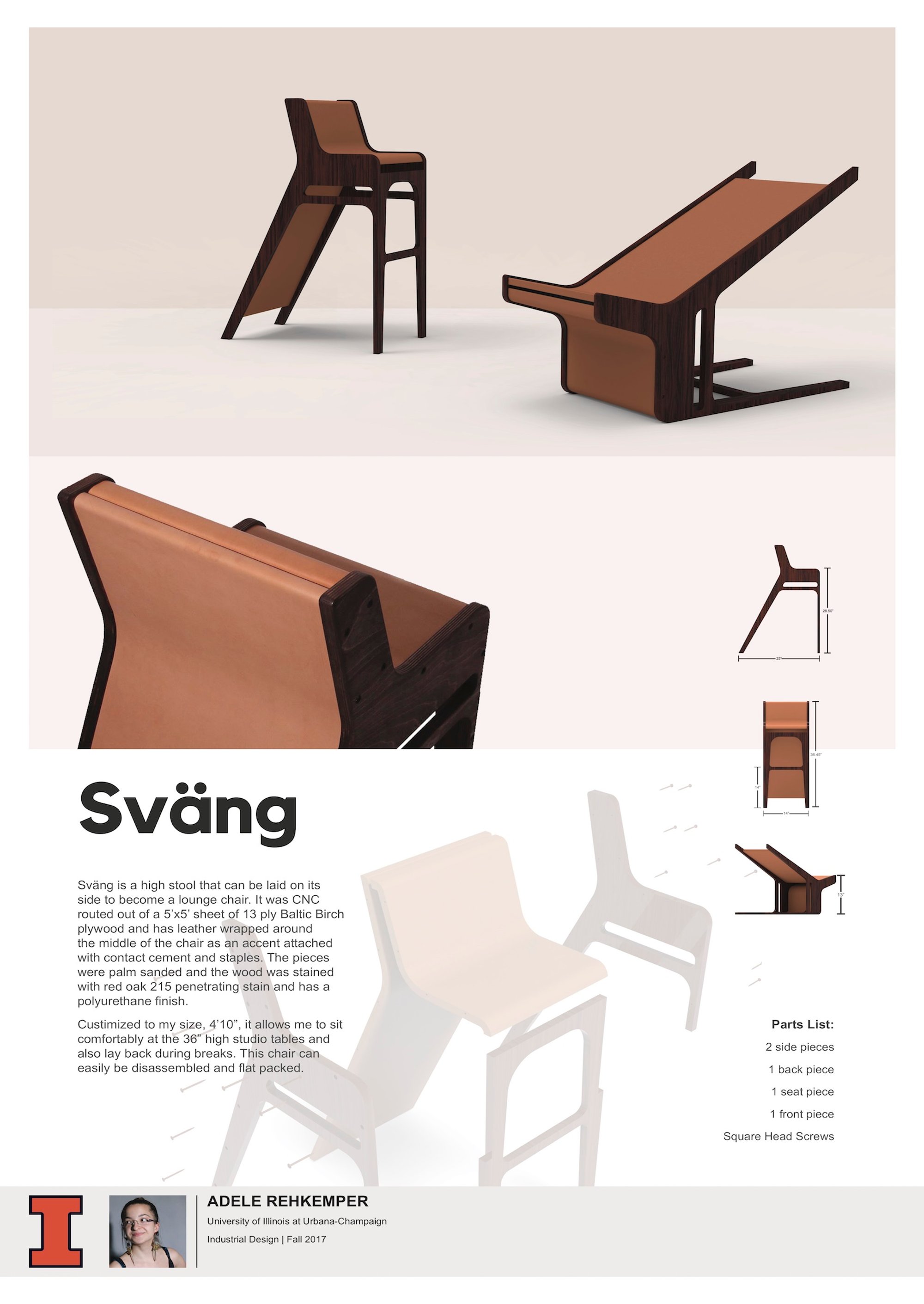 svang1