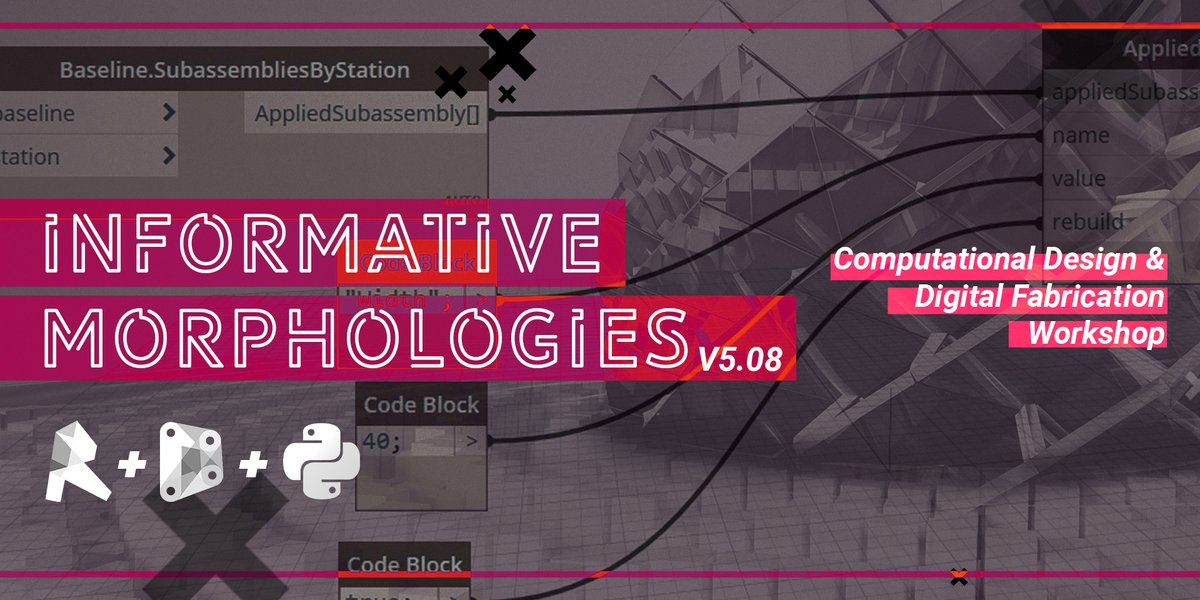 Informative Morphologies