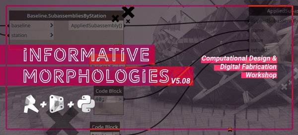 Informative Morphologies competition banner