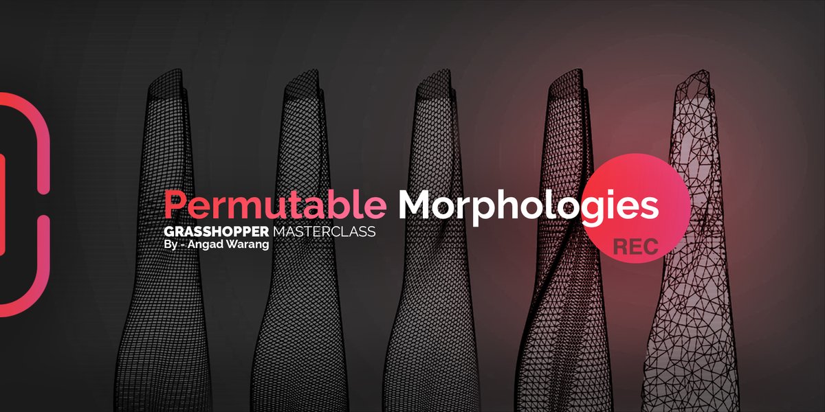 Permutable Morphologies Recorded