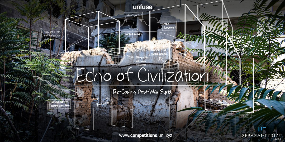 Echo of Civilization