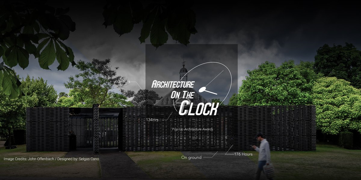 Architecture on the Clock
