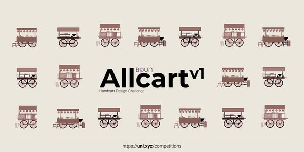 Allcart competition banner